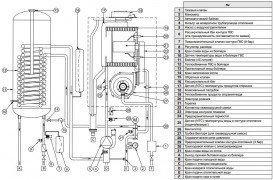 Газовый котел Baxi Nuvola Platinum+ 24 GA двухконтурный конденсационный 7107051