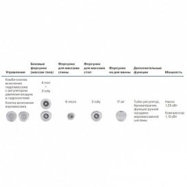 Гідромасажна система Koller Pool COMFORT COMBI 86892