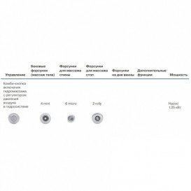 Гидромассажная система Koller Pool COMFORT HYDRO 86891