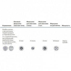 Гидромассажная система Koller Pool COMFORT KOLLER ACTIVE 86894