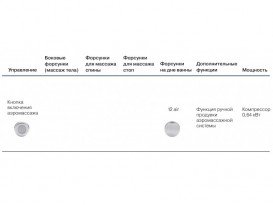 Гідромасажна система Koller Pool ECO AIR 86884
