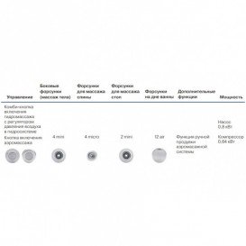 Гідромасажна система Koller Pool ECO COMBI 86887