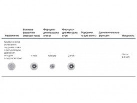 Гидромассажная система Koller Pool ECO HYDRO OPTIMAL 86886
