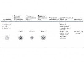 Гідромасажна система Koller Pool HYDRO RELAX 86895