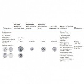 Гідромасажна система Koller Pool KALIPSO MAGIC LUXURY 86900