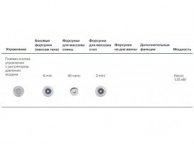 Гідромасажна система Koller Pool NANO HYDRO 86904