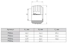 Гільза садична Fado Fast Line PPSU 32 пластик PSG04
