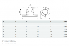 Изоляционный кожух Viega Easytop 2275.90 DN50 пластик серый 747480