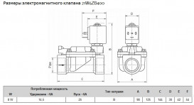 Клапан електромагнітний ODE НВ 1½'' Рвх-Рвих=0,2-10ат Тмакс=90°С 21W6ZB400