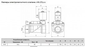 Клапан електромагнітний ODE НВ 2'' Рвх-Рвих = 0,2-10ат Тмакс = 90 ° С 21W7ZB500