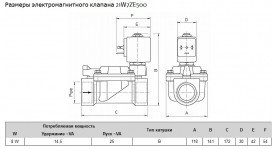 Клапан электромагнитный ODE НО 2'' Рвх-Рвых=0,2-10ат Тмакс=140°С 21W7ZE (V) 500