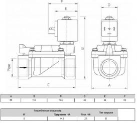 Клапан електромагнітний ODE НЗ 1'' Рвх-Рвих=0,2-16ат Тмакс=140°С 21W4KE (V) 250