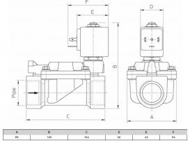 Клапан электромагнитный ODE НЗ 3/4'' Рвх-Рвых=0,2-16ат Тмакс=90°С  21W3KB190