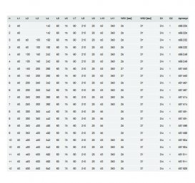 Коллектор Viega 1078 7 выходов нержавеющая сталь 587574