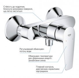 Комплект смесителей для ванной Grohe QuickFix Start Edge 3 в 1 с душевым набором хром UA202502SE