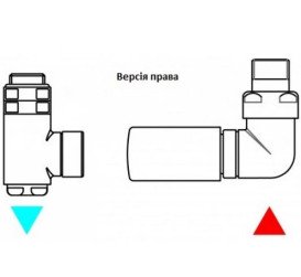 Комплект Теrma Integra All in One термостатический трехосевой правый черный мат TGETINTEPK9M5/TGETCM006
