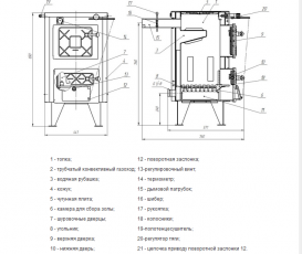 Котел твердотопливный комбинированный Термо Бар АКТВ -12 с плитой 70231211