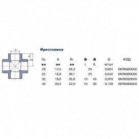 Крестовина Ekoplastik 20 мм полипропилен SKRI020XXX