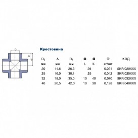 Хрестовина Ekoplastik 25 мм поліпропілен SKRI025XXX