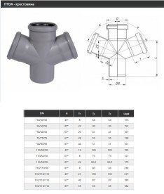 Хрестовина Ostendorf HT safe 67° DN 110/110/110 поліпропілен 175900-05