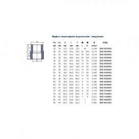 Муфта переходная Ekoplastik 32х25 внутренняя/наружная полипропилен SRE13225XX