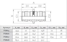 Муфта редукційна Fado Fast Line PPSU 32х25 пластик PSM08