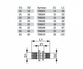 Муфта сполучна редукційна Tece TECEflex 32х25 латунь 706507