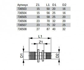 Муфта соединительная редукционная TECE TECEflex 20(18)х16 PPSU 736503