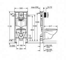 Набор 4 в 1 Grohe Solido Perfect: подвесной унитаз с сиденьем и крышкой + система инсталляции с панелью смыва Skate Air 39192000