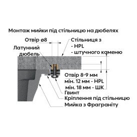 Набор креплений Franke для врезного монтажа моек под столешницу 133.0730.139