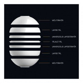 Набор посуды на 2 персоны Villeroy & Boch Iconic La Boule (7 предметов) белый 10-1665-9080