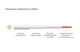 Одножильний нагрівальний мат ExTherm ETL 50х1000 см 1000 Вт ETL 500-200