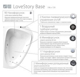 Оригинальная массажная система для ванны Ravak LoveStory Base LSB001