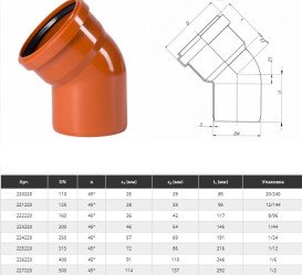 Отвод 45° для наружной канализации Ostendorf KGB DN 125 мм ПВХ 221220-03