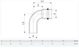 Відвід 90° Viega Prestabo 1116.1 54 нелегована сталь 558253