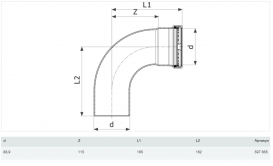 Відвід 90° Viega Prestabo XL 1116.1 XL 88.9 нелегована сталь 597665
