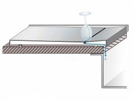 Поддон для мойки Blanco со стоком для воды нержавеющая сталь 223067