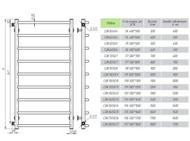 Сушка для рушників водяна Deffi Класик П4 400х500 бічне ліве підключення білий C.DK.50.40.4.W.B