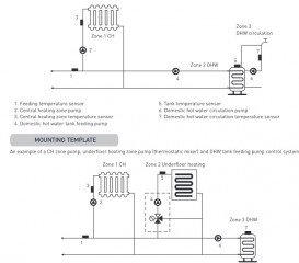 Программируемый недельный контроллер для управления 3 отопительных приборов Euroster 12