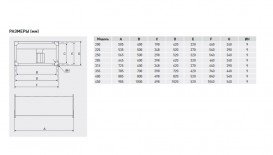 Промисловий вентилятор Soler&Palau ILT/4-315 400V канальний прямокутного перетину 5132506600