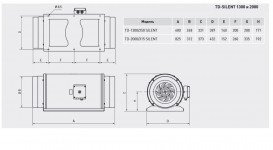 Промисловий вентилятор Soler&Palau TD-1300/250 Silent канальний малошумний 5211995600