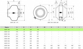 Промышленный вентилятор Soler&Palau Vent-125L круглый канальный сталь 5145501200