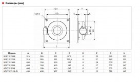 Промышленный вентилятор Soler&Palau Vent/V-200L круглый канальный с монтажной пластиной 5145627600