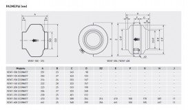 Промисловий вентилятор Soler&Palau Vent-125-Ecowatt круглий канальний з електродвигуном 5145880100