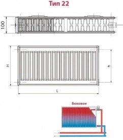 Радиатор центрального отопления Hi-Therm Тип-22 100х50 см сталь белый PK225001000