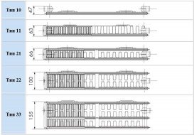 Радіатор центрального опалення Korado Radik Klasik 33К 140х30 см сталь білий 33030140-50-0010
