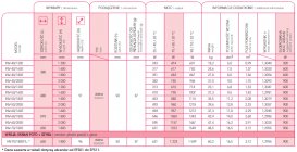 Радіатор декоративний Instal Projekt Inventio 57х200 см нержавіюча сталь палітра IP на вибір INV-60 / 200E