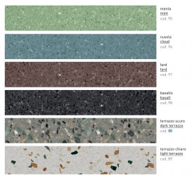 Раковина для ванної ArtCeram Cognac 43х43 см кераміка terrazzo chiaro COL006 89;00