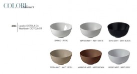 Раковина для ванной накладная Kerasan Ciotola C4 ø46 см санфарфор белый матовый 430430