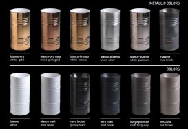 Раковина для підлоги Kerasan Artwork Barrel санфарфор іржа 474383